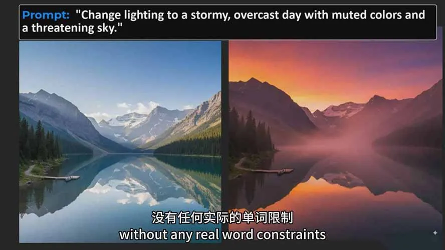 谷歌最新AI图像模型Gemini 2.5 Flash(Nano Banana-706资源网