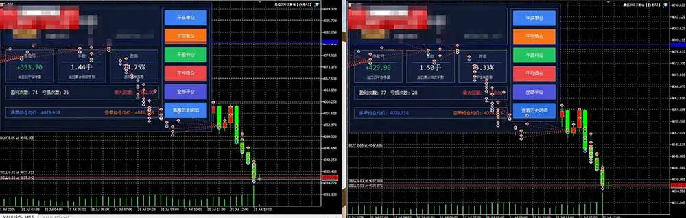 AI智投EA量化训练营，多策略智投+防爆技术+趋势分析 ，轻松上手，矩阵放大，长期稳定。-706资源网