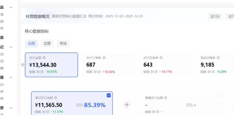 小红书虚拟矩阵：软件批量发笔记，单店100款，3个店同时操作(共71节)-706资源网