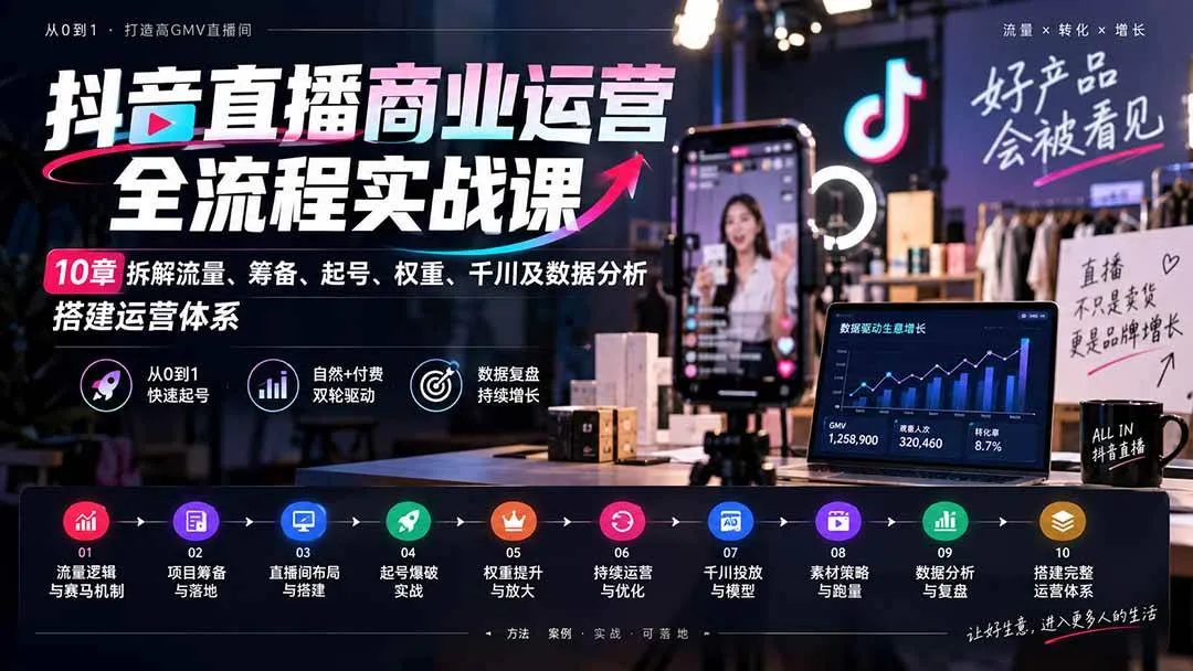 (20407期)抖音直播商业运营全流程实战课:10章拆解流量、筹备、起号、权重、千川及数据分析,搭建运营体系-706资源网