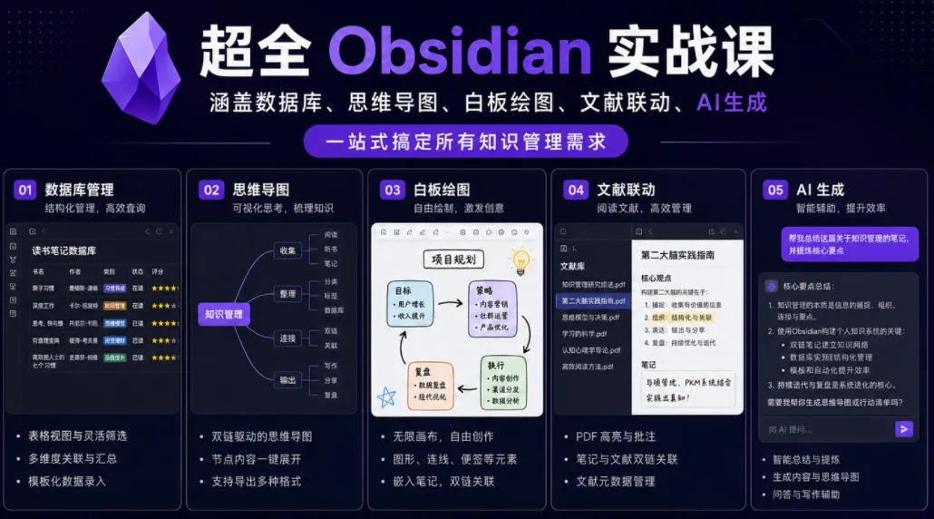 超全Obsidian实战课，涵盖数据库、思维导图、白板绘图、文献联动、AI生成，一站式搞定所有知识管理需求-706资源网