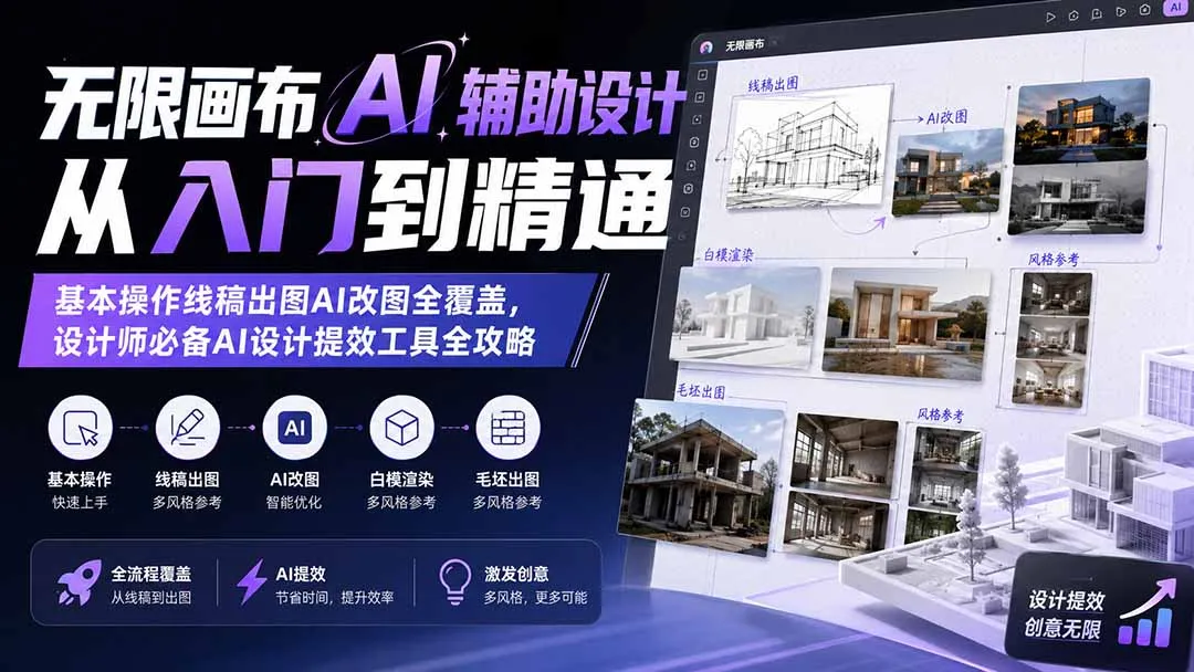 无限画布AI辅助设计从入门到精通；基本操作线稿出图AI改图全覆盖，设计师必备AI设计提效工具全攻略-706资源网