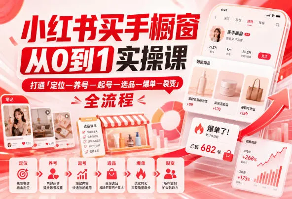 小红书买手橱窗从0到1实操课，打通「定位—养号—起号—选品—爆单—裂变」全流程-706资源网