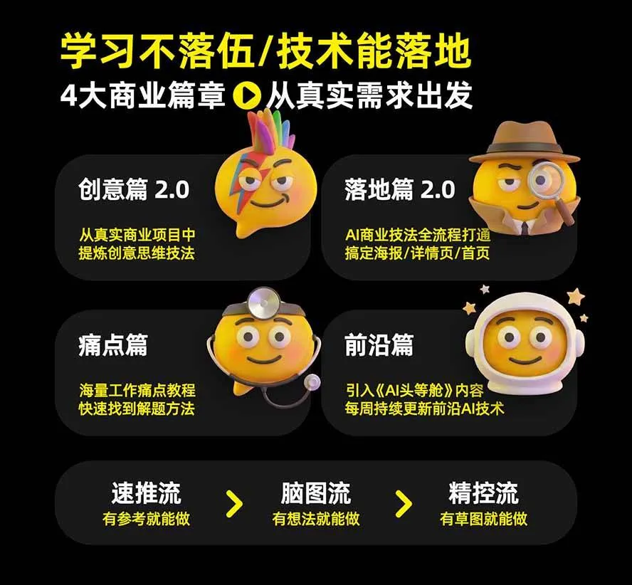 (20284期)电商头等舱AI设计全能进阶2026新课:PS+即梦+Nano Banana+ComfyUI,从产品精修到详情页全案设计 (20284期)电商头等舱AI设计全能进阶2026新课:PS+即梦+Nano Banana+ComfyUI,从产品精修到详情页全案设计