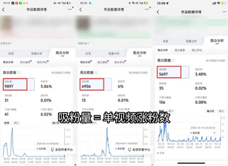 苗子起号涨粉实战变现训练营，多类目零基础爆款起号、精准起号节奏、新手稳涨粉可落地变现全课（更新0719）