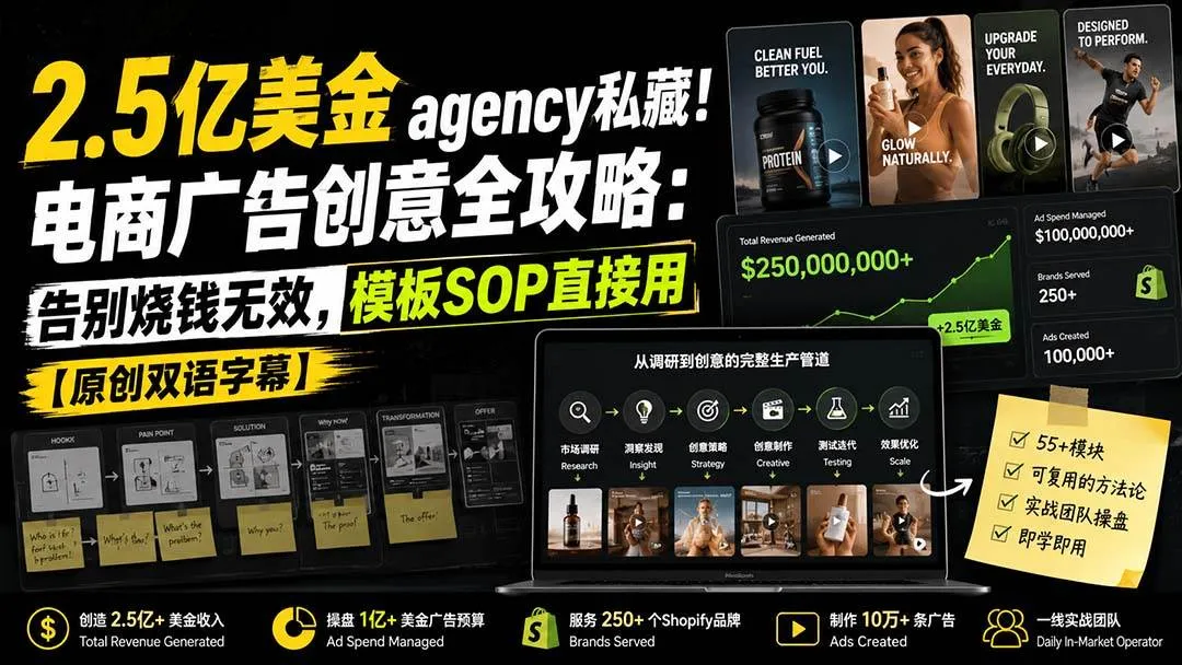 (20170期)2.5亿美金agency私藏!电商广告创意全攻略:告别烧钱无效,模板SOP直接用【原创双语字幕】-706资源网