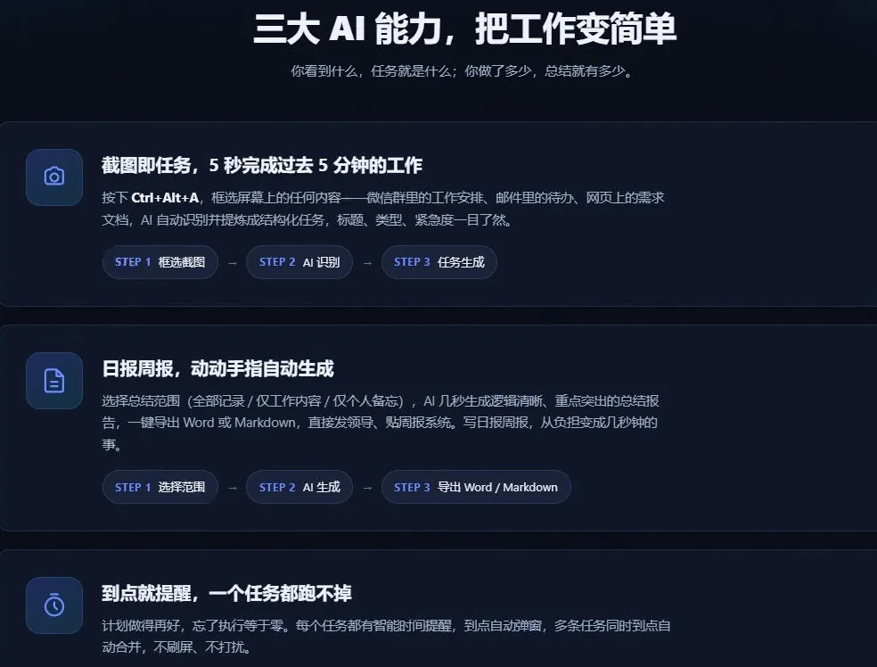 天天写日报周报写到头疼?截图一键选屏幕内容,AI 自动把它变成结构化任务,极简工作日记