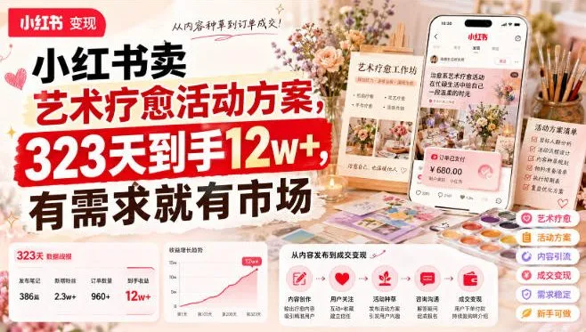 小红书卖艺术疗愈活动方案,323天到手12w+,有需求就有市场-706资源网
