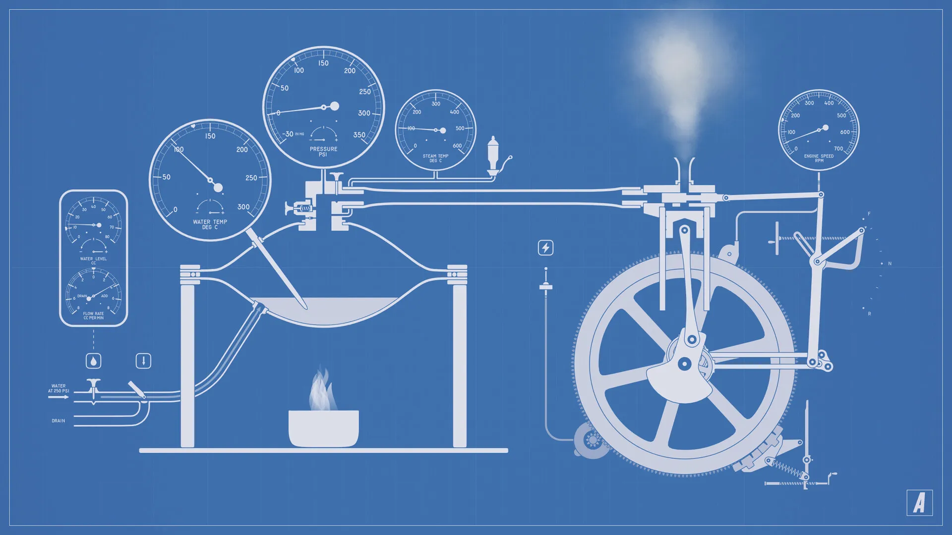 蒸汽机模拟器/Steam Engine Simulator