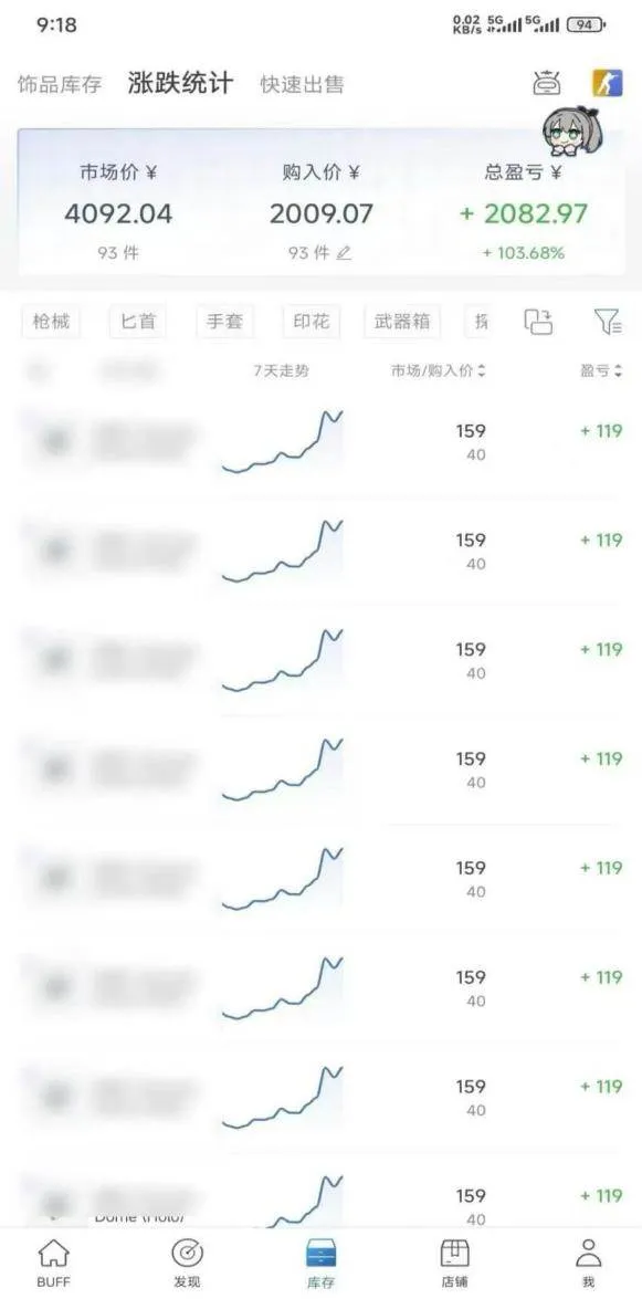(20275期)Steam搬砖,每轮收益为本金的20-80%,平均每天仅需半小时,新人轻松上手-706资源网