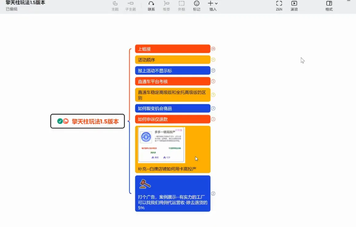 琪琪电商·拼多多擎天柱玩法(更新2月)-706资源网