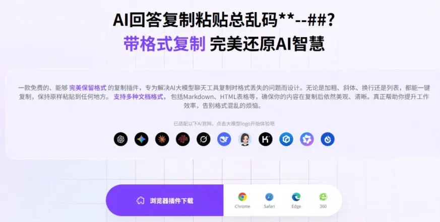 你的AI回答内容复制格式总乱码?完美一键保留原格式复制,办公宝藏浏览器插件Copy With Format