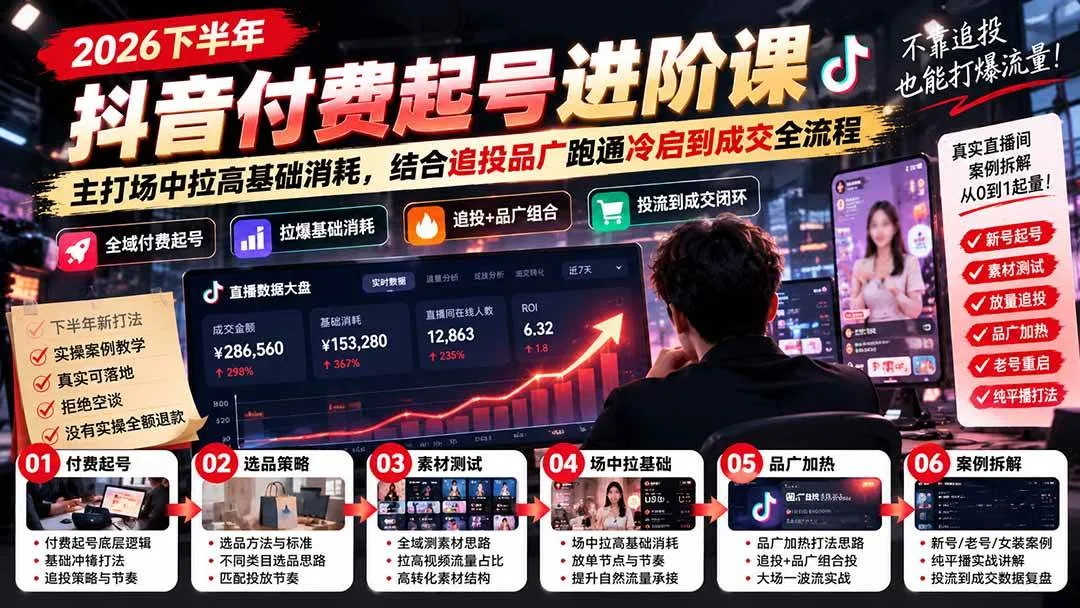(20671期)2026下半年抖音付费起号进阶课:主打场中拉高基础消耗,结合追投品广跑通冷启到成交全流程-706资源网