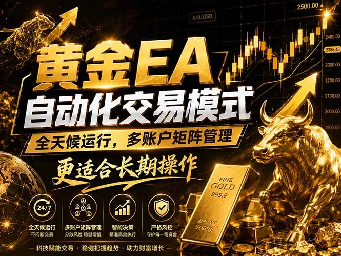 黄金EA量化：多窗口矩阵稳定运行，系统自动执行，收益空间持续放大-706资源网