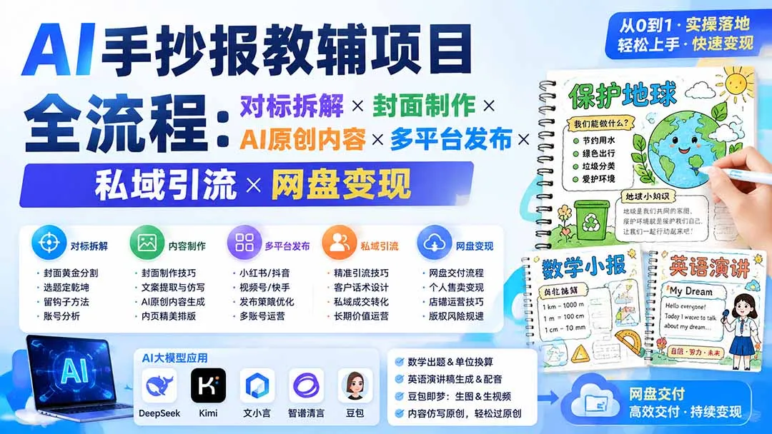 AI手抄报教辅项目全流程：对标拆解×封面制作×AI原创内容×多平台发布×私域引流×网盘变现-706资源网