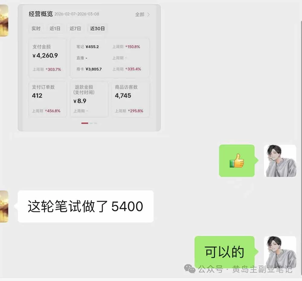 黄岛主小红书AI考题项目训练营1.0+2.0：从选品到店铺，一套方法通吃所有行业，单天变现500+-706资源网