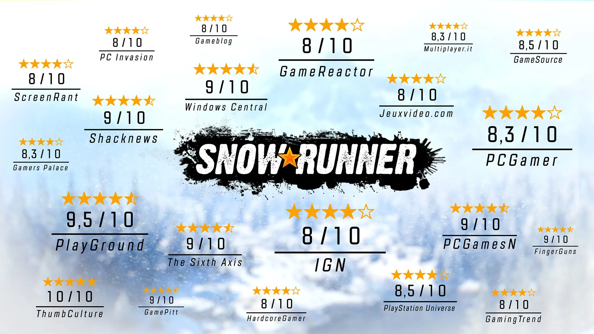 雪地奔驰高级版/SnowRunner - Premium Edition 版本更新 雪地奔驰高级版/SnowRunner - Premium Edition 版本更新