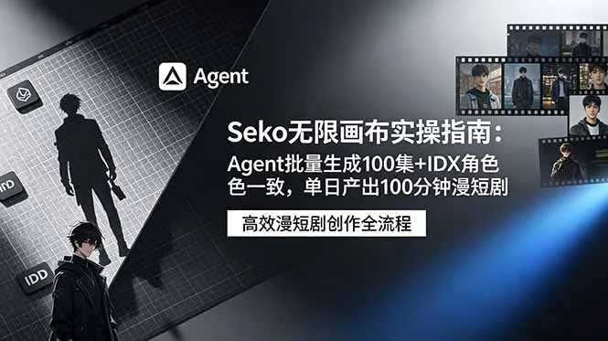 Seko无限画布实操指南：Agent批量生成100集+IDX角色一致，单日产出100分钟漫短剧-706资源网
