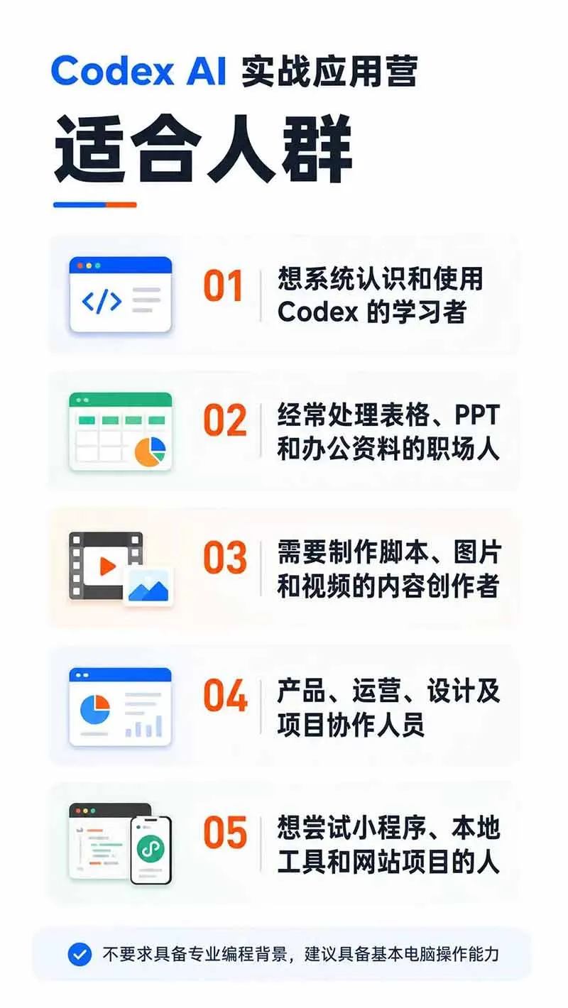 图片[2]-Codex AI实战应用营从工具到项目交付；五大阶段二十章内容案例实操为主线，系统掌握Codex全栈实战能力-706资源网
