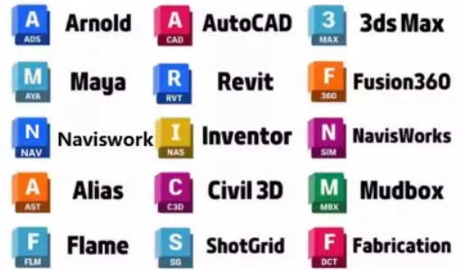 Autodesk 永久激活补丁-706资源网