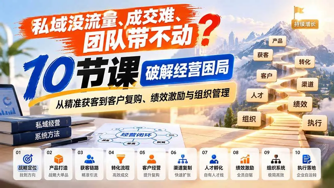（20931期）私域没流量、成交难、团队带不动？10节课破解经营困局，从精准获客到客户复购、绩效激励与组织管理