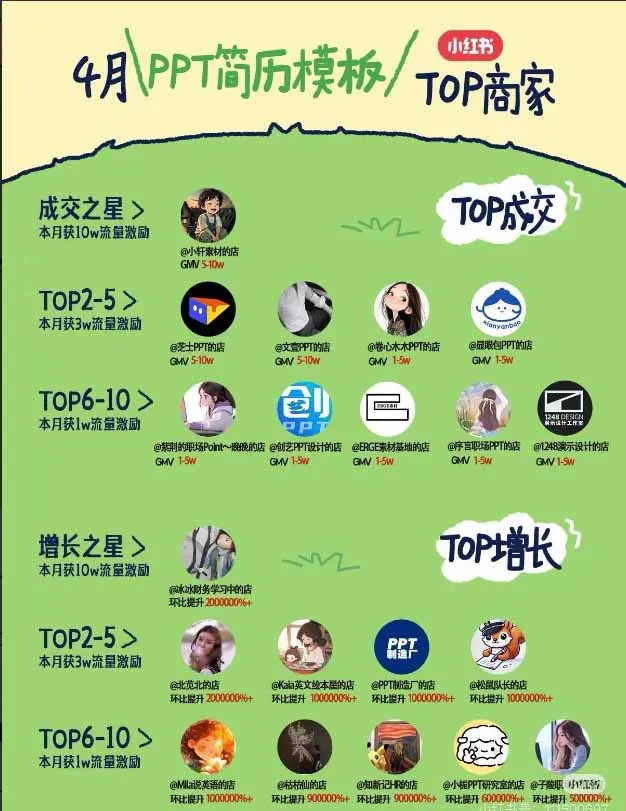 图片[1]-小红书虚拟产品14天实战变现营-第7期：需求挖掘×AI+Skill原创×产品矩阵×内容笔记×一人公司进阶×全链路-706资源网